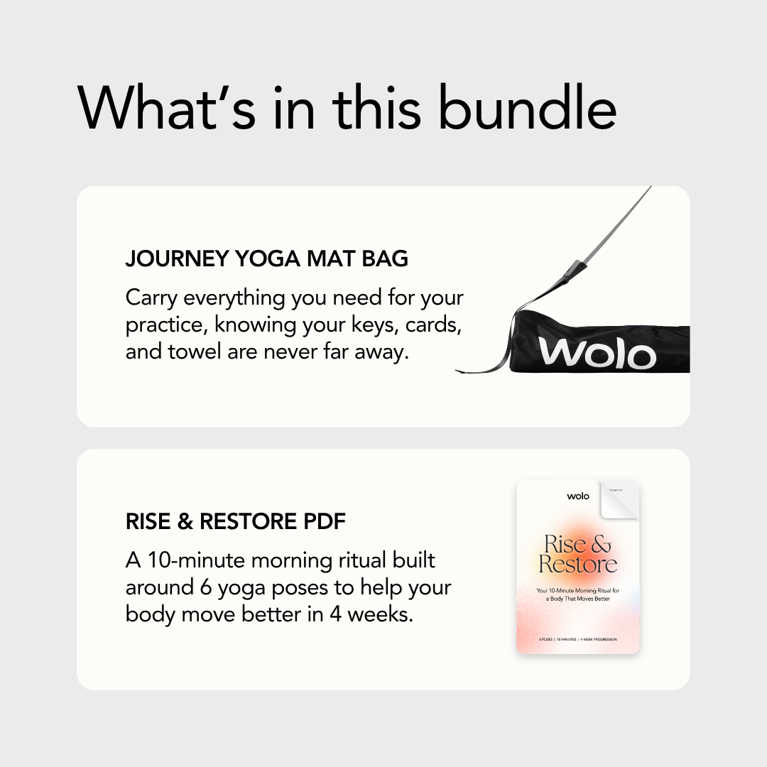 What's in Away Journey Bundle